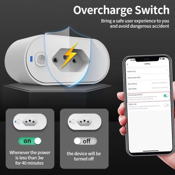Tuya Умная розетка, Бразильская вилка 16A Wi-Fi/Zigbee Монитор мощности Type N, Smart life 8052 фото