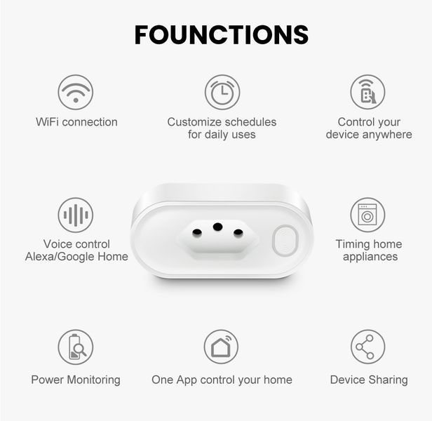 Tuya Умная розетка, Бразильская вилка 16A Wi-Fi/Zigbee Монитор мощности Type N, Smart life 8052 фото
