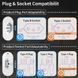 Tuya Умная розетка, Бразильская вилка 16A Wi-Fi/Zigbee Монитор мощности Type N, Smart life 8052 фото 6