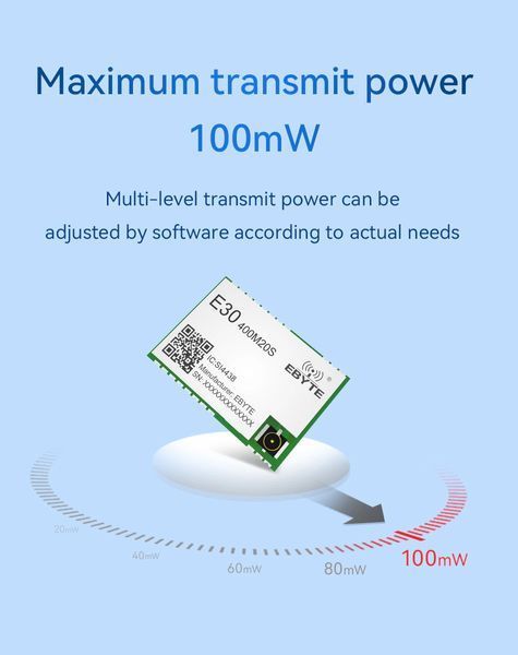 E30-400M20S LoRa SPI модуль беспроводной связи на чипе SI4438 (425...525 MHz) LLCC68 Wireless Module 22dBm Lon 7087 фото