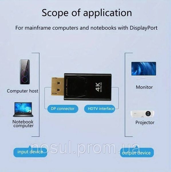Перехідник DisplayPort (DP) - HDMI 4K (1080-2160) підключення до ТБ виведення зображення з МАК ноутбука відеокарти контролера 0762 фото