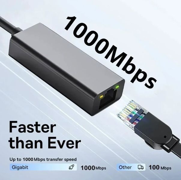 Адаптер Ethernet LAN USB 3.0 Type-C 1000 Мбіт/с, мережевий контролер карта RJ45 для MacBook, Windows, Android, iPad Pro 2018, Surface Book 2, Chromebook, Lenovo Yoga 720/910/920 8301 фото