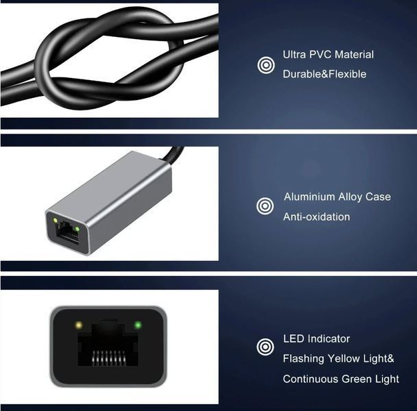 Адаптер Ethernet LAN USB 3.0 Type-C 1000 Мбіт/с, мережевий контролер карта RJ45 для MacBook, Windows, Android, iPad Pro 2018, Surface Book 2, Chromebook, Lenovo Yoga 720/910/920 8301 фото