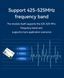 E30-400M20S LoRa SPI модуль беспроводной связи на чипе SI4438 (425...525 MHz) LLCC68 Wireless Module 22dBm Lon 7087 фото 6