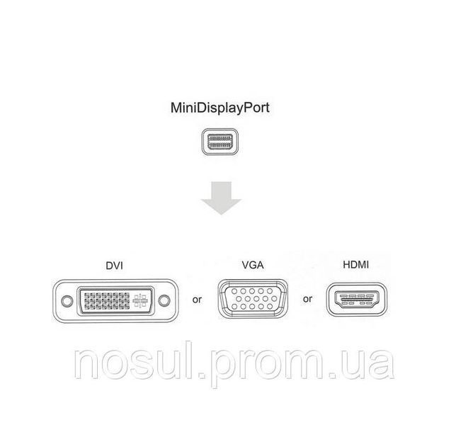 Перехідник 3в1 Mini DisplayPort to HDMI/DVI/VGA 4630 фото