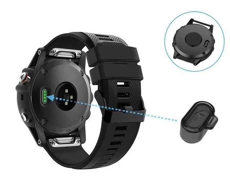 Заглушка для зарядного порта Garmin &mdash; защита от пыли, влаги и пота (TPU, цвет: прозрачный transparent clear) charging port Dustproof Plug Cover Protector 8362-2 фото