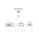 Перехідник 3в1 Mini DisplayPort to HDMI/DVI/VGA 4630 фото 3