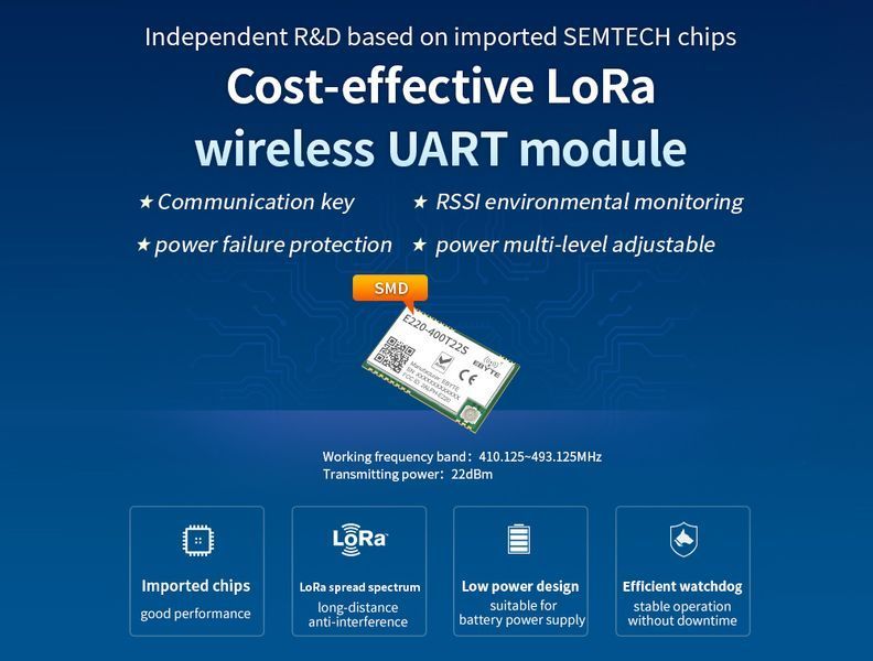 EBYTE E220 400Т22S (410-493 MHz) беспроводный приемо-передатчик SMD модуль беспроводной связи SX1262 LoRa LLCC 6924 фото