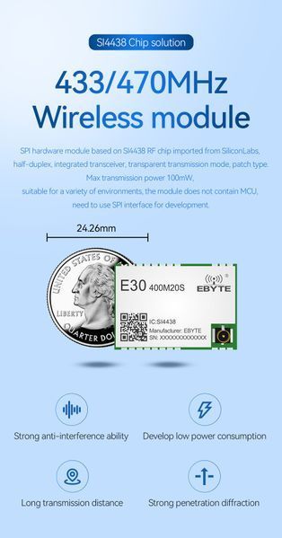 E30-400M20S LoRa SPI модуль беспроводной связи на чипе SI4463 (425...525 MHz) LLCC68 Wireless Module 22dBm Lon 7088 фото