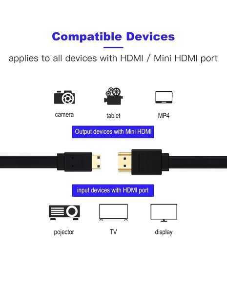 Кабель HDMI (папа) - mini HDMI (папа), длина 5м позолоченные контакты 7696 фото