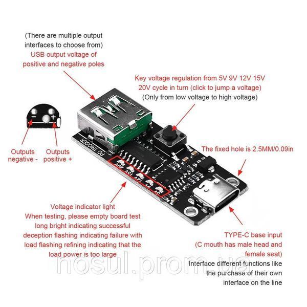 CMTPD Decoy PD/QC зарядное устройство ЗУ 100W 5-9-12-15-20V, 5A (вход Type-C мама, выход USB A мама) 7485 фото