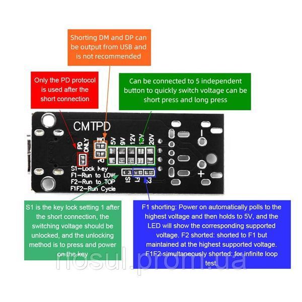 CMTPD Decoy PD/QC зарядное устройство ЗУ 100W 5-9-12-15-20V, 5A (вход Type-C мама, выход USB A мама) 7485 фото