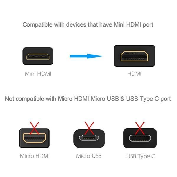 Кабель HDMI (папа) - mini HDMI (папа), длина 5м позолоченные контакты 7696 фото