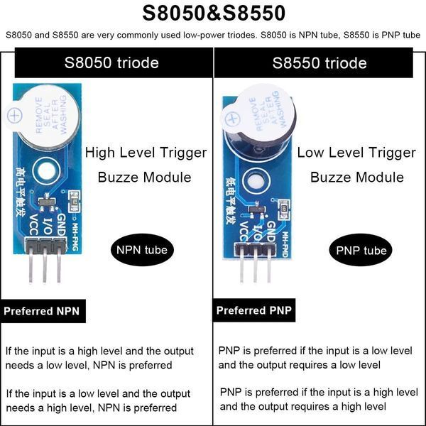 Зуммер Активный Модуль (Active High level trigger) MH-FMG 3.3/5V s8050 Arduino ESP Raspberry Pi DIY сигнализация оповещение Громкий и Четкий Звуковой Сигнал! Этот активный зуммерный модуль &mdash; простое и эффективное решение для добавления звуковых оповещений 3484-3 фото