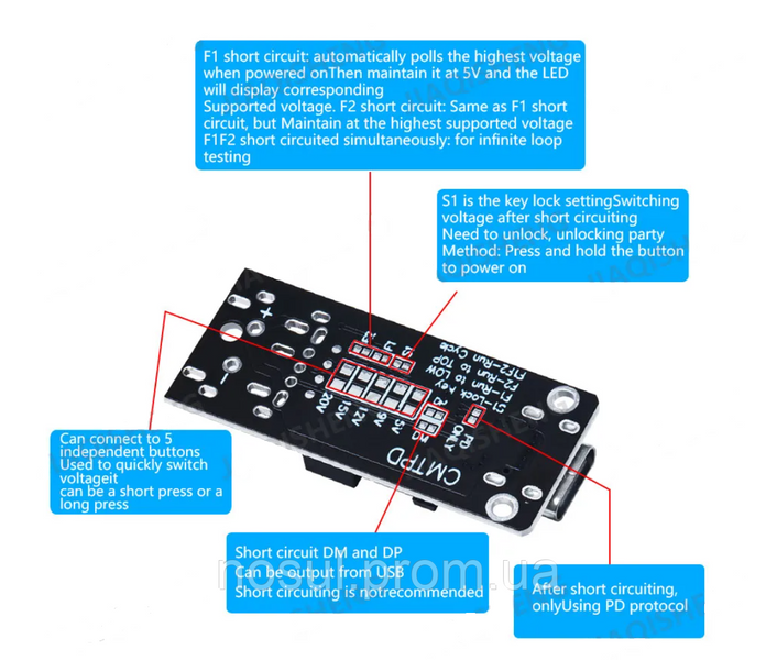 CMTPD Decoy PD/QC зарядное устройство ЗУ 100W 5-9-12-15-20V, 5A (вход Type-C мама, выход USB A мама) 7485 фото