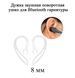 Дужка заушная 8 мм прозрачная поворотная ушко для Bluetooth гарнитуры скоба заушная 6626 фото 1