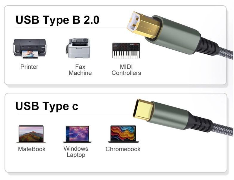 Кабель USB Type-C (male) к USB-B (male) для принтера (1 м) серый плетеный шнур для Canon Epson HP Samsung 5979-2 фото