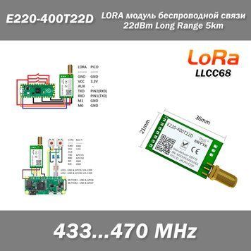 E220-400T22D LoRa модуль беспроводной связи (433MHz-470MHz) разъем под антену SMA-female LLCC68 Wireless Modul 6923 фото
