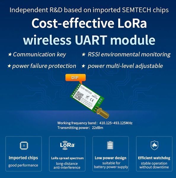 E220-400T22D LoRa модуль беспроводной связи (433MHz-470MHz) разъем под антену SMA-female LLCC68 Wireless Modul 6923 фото