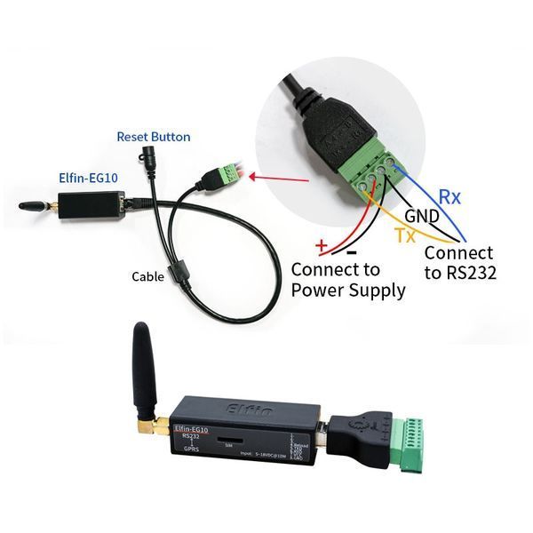 Elfin EG10 2G-3G-4G конвертер TCP GPRS - RS232 (MOXA) Serial Server Modbus 5650 фото
