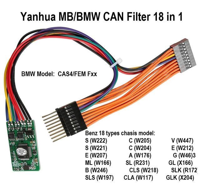 Yanhua Can Filter (зеленая плата) 18in1 CAN Filter MB BMW блокиратор пробега, синхронизация пробега в приборно 5365 (5366) фото