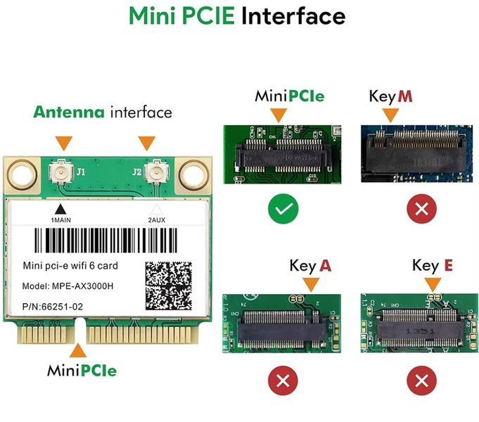 Сетевая карта MPE-AX3000H Wi-fi6 Bluetooth 5.2 Mini PCI-E Wireless двухдиапазонная беспроводная карта с блютуз для ноутбука и ПК 8279-2 фото
