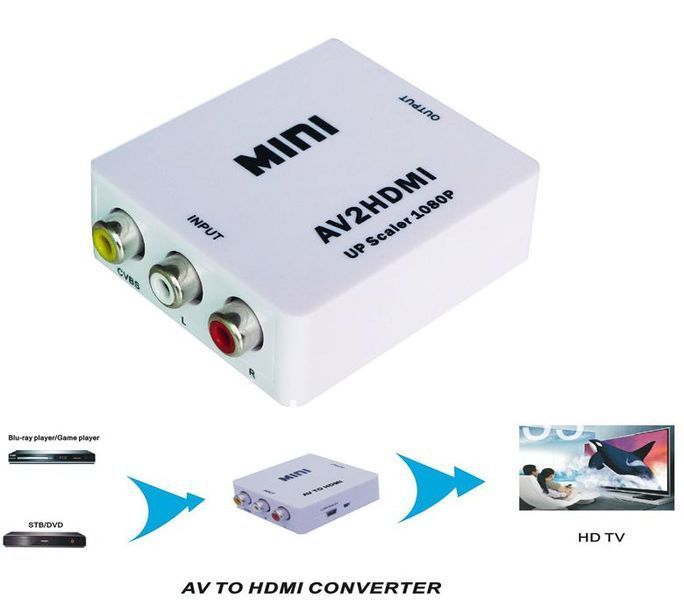 Конвертер AV - HDMI 3637 фото