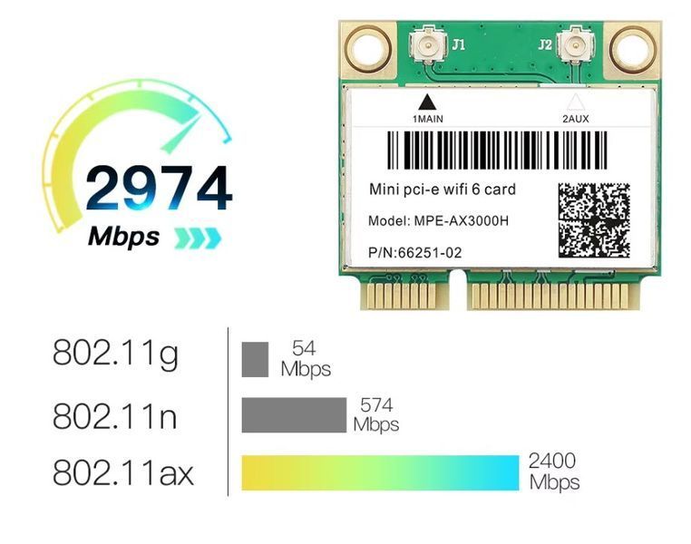 Сетевая карта MPE-AX3000H Wi-fi6 Bluetooth 5.2 Mini PCI-E Wireless двухдиапазонная беспроводная карта с блютуз для ноутбука и ПК 8279-2 фото
