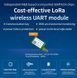 E220-400T22D LoRa модуль беспроводной связи (433MHz-470MHz) разъем под антену SMA-female LLCC68 Wireless Modul 6923 фото 10