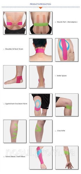 Кинезио тейп (Kinesio tape) 5м снимает боль в мышцах и суставах новый метод лечения эластичный бинт спортивная 4298 фото