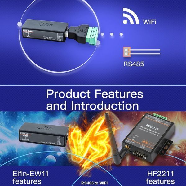 Elfin EW-11 (EW11A) RS485 Wi-Fi конвертер Modbus RTU в Modbus TCP 5374 фото