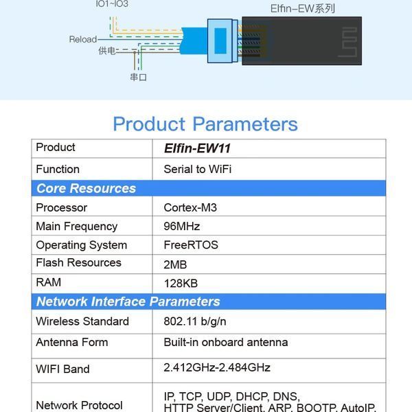 Elfin EW-11 (EW11A) RS485 Wi-Fi конвертер Modbus RTU в Modbus TCP 5374 фото
