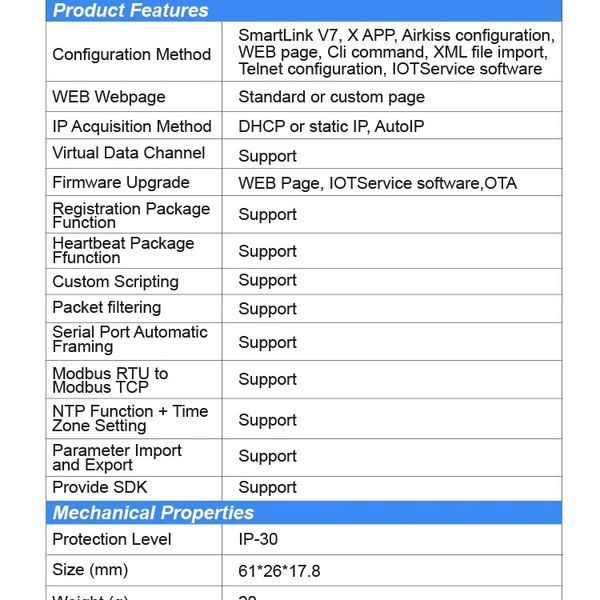 Elfin EW-11 (EW11A) RS485 Wi-Fi конвертер Modbus RTU в Modbus TCP 5374 фото