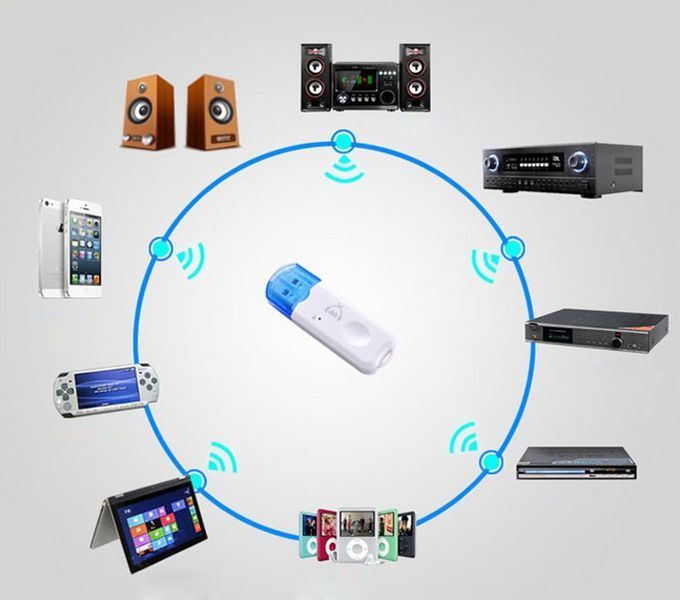 Блютуз BT bluetooth флешка приймач автомагнітол (під'єднання через USB-порт) ПРОСЛУШИВАННЯ МУЗИКИ З ТЕЛЕФОНА 3964 фото