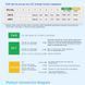 Elfin EW-11 (EW11A) RS485 Wi-Fi конвертер Modbus RTU в Modbus TCP 5374 фото 5