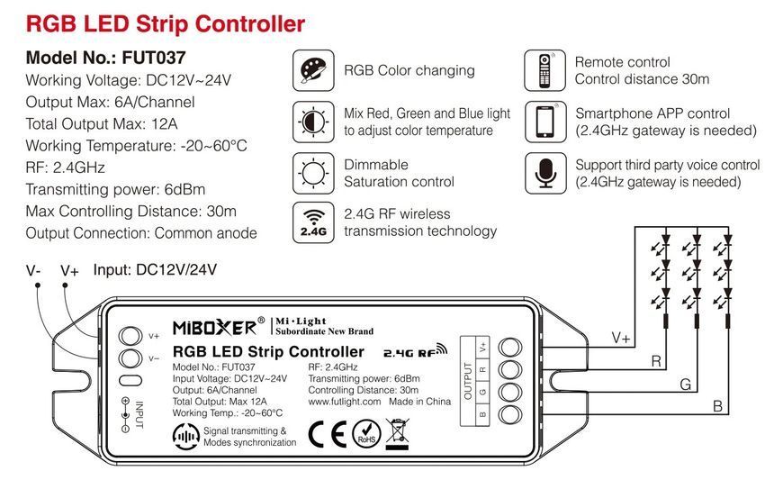 RGB Контроллер Miboxer Mi-light FUT037 для управления RGB лентой, многозонный, 12-24В, 10А 5318 фото