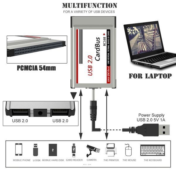 Адаптер PCMCIA - USB 2.0 (2 port) хаб (тонка) розширювач додаткових портів 1396 фото
