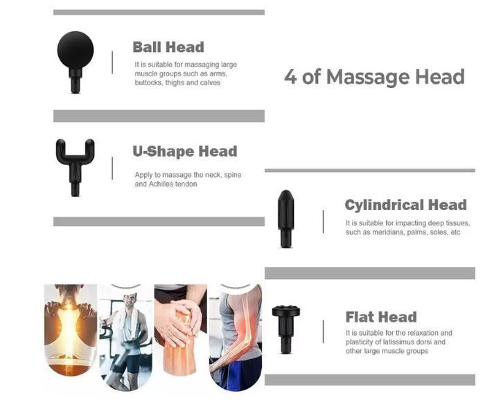 Массажер 2024 Portable Fascia Gun (цвета: чёрный, красный, серый) Deep Tissue Massage Mini Lightweight Adjusta 7907 фото