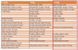 Контактний роз'єм перемичка Male 50*2 Pin (крок 1.27 мм) гребінка пряма Double Row Male 7886 фото 2
