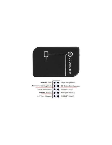 ZIGBEE USB емулятор відладчик CC Debugger emulator Sniffer програматор для бюджетного контролера хаба пристроїв ZigBee та Z-Wave ( 6921 фото
