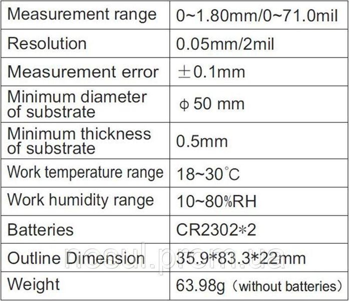 Yunombo YNB-100 толщиномер ЛКП aвтомобильный Fe/NFe 5012 фото