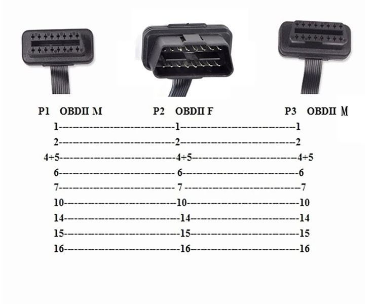 OBD2 16-pin кабель трійник спліттер з подвійним роз'ємом (2*30 см) Y-splitter діагностика ОБД розгалужувач 3220 фото