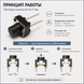 Кнопка тактовая 6&times;6&times;7 мм 2 pin DIP Micro Touch Tactile Push Button Switch Horizontal 7203 фото 8