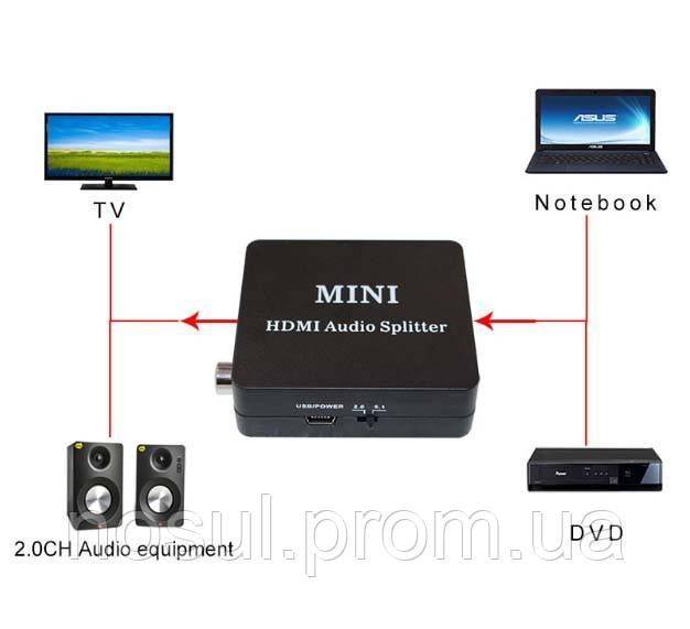 Конвертер екстрактор аудіосигналу HDMI to HDMI Audio Optical SPDIF + R/L Audio 2CH/5.1CH (під'єднати колонки 4437 фото