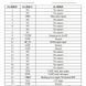 GP-01-Kit GPS-BDS-GNSS Ai-Thinker (AT6558R) плата модуль розробника Dual Mode Timeing Satellite Positioning N 7781 фото 3