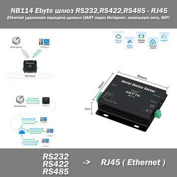 NB114 Ebyte шлюз конвертер RS232,RS422,RS485 через RJ45 Ethernet удаленная передача данных UART через Интернет 7243 фото