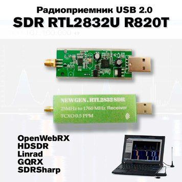 Радиоприемник SDR RTL2832U R820T USB 2.0 (100 KHZ - 1.7 GHz) SDRSharp OpenWebRX HDSDR SDR-Radio Linrad GQRX SD 6649 фото