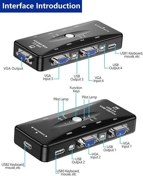 KVM-41UA КВМ перемикач switch 4 port VGA USB свіч управління 4 компами remote administrator 0638 фото