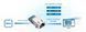 USR-K5 промышленный модуль TTL UART Ethernet Modbus RTU в Modbus TCP-IP компактный преобразователь интерфейсов для устройств IoT 5964-2 фото 14