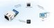 USR-K5 промышленный модуль TTL UART Ethernet Modbus RTU в Modbus TCP-IP компактный преобразователь интерфейсов для устройств IoT 5964-2 фото 8